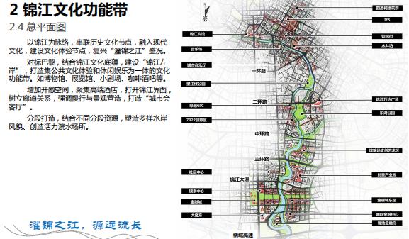 成都市锦江区未来城市蓝图规划揭秘